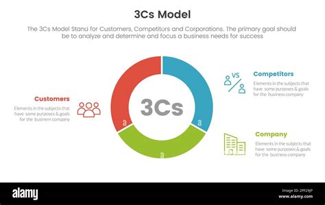 adamson 3cs|Products .